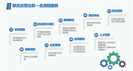 打造消费金融业务闭环，信托机构转型任重道远