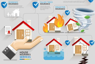 时尚汽车金融与保险业务 创新驱动的未来出行方案