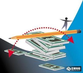 差价合约CFD入门指南 你需要知道的所有金融知识